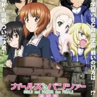 Постер аниме Девушки и танки: Финал. Часть 2