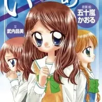 Постер аниме Травля